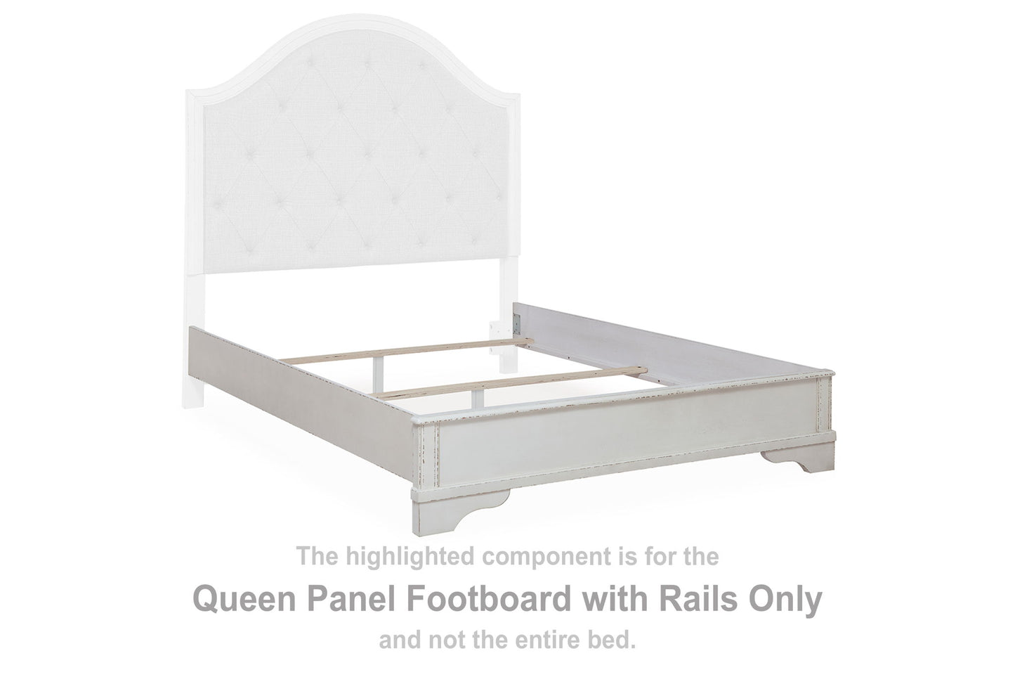 Blendon - Queen Panel Footboard W/Rails - Chipped White